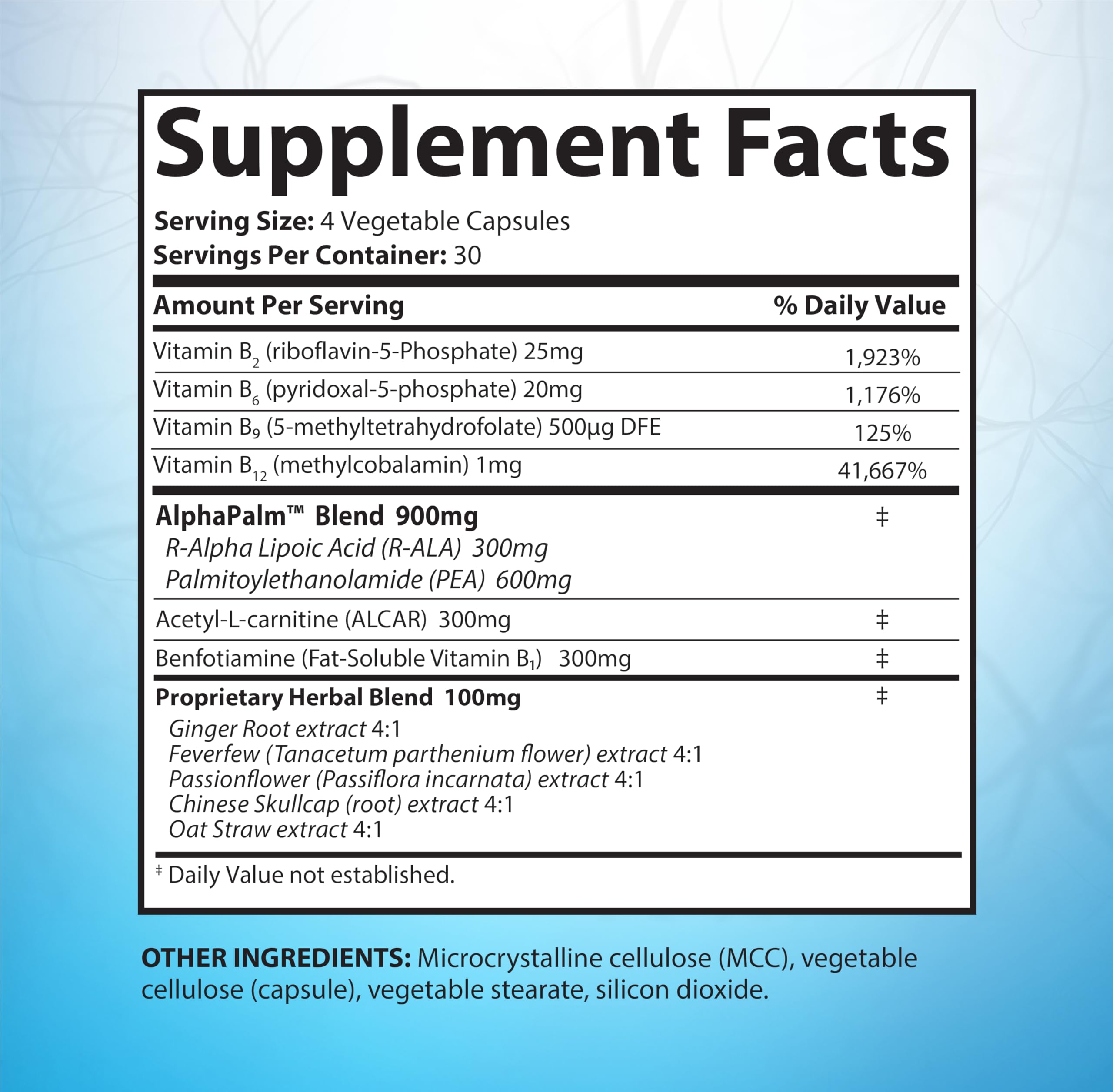 SciatiEase capsules closeup, highlighting convenient twice daily dosing