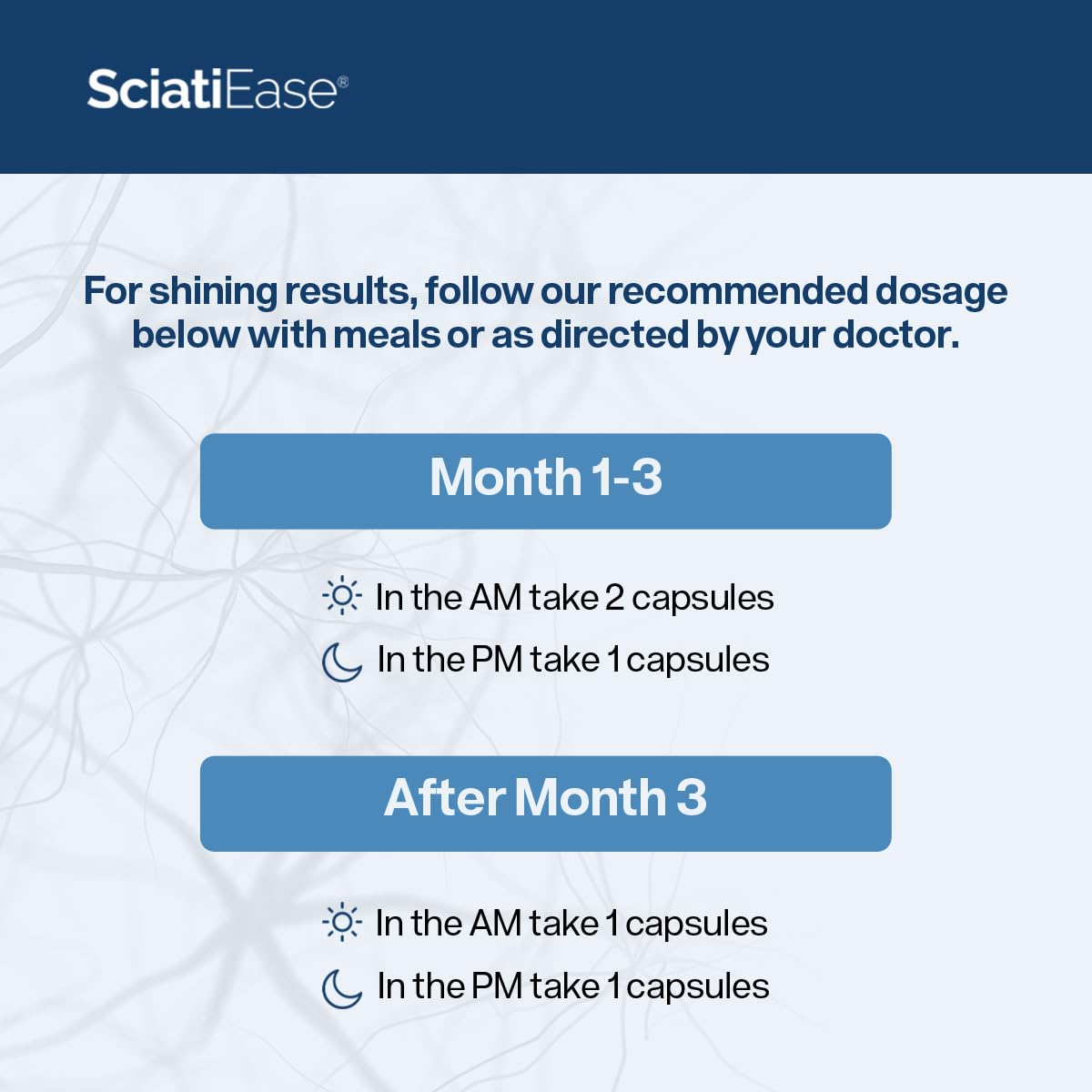 SciatiEase herbal blend capsules featuring ginger and feverfew