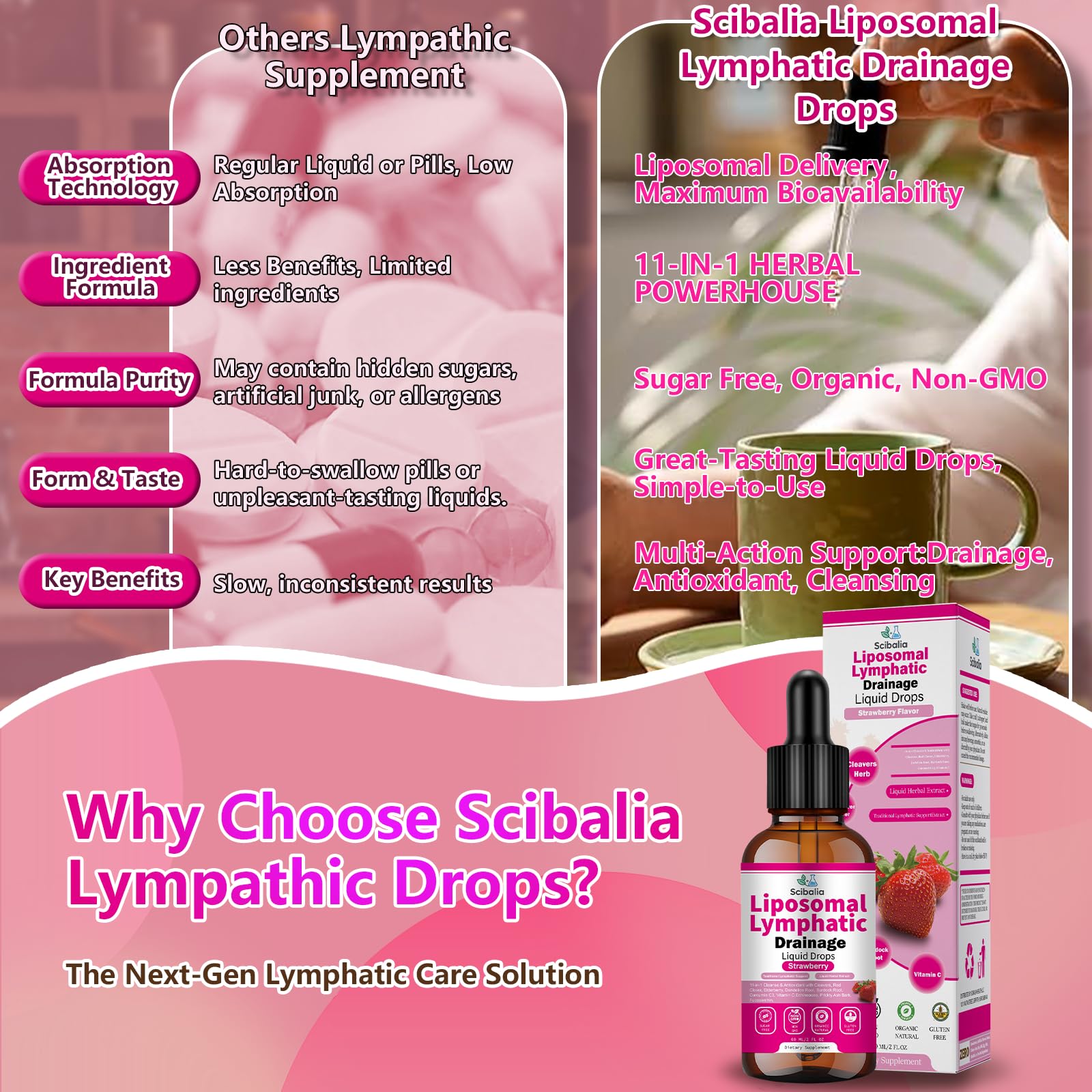 Scibalia drops mix into water, illustrating quick absorption for on-the-go support