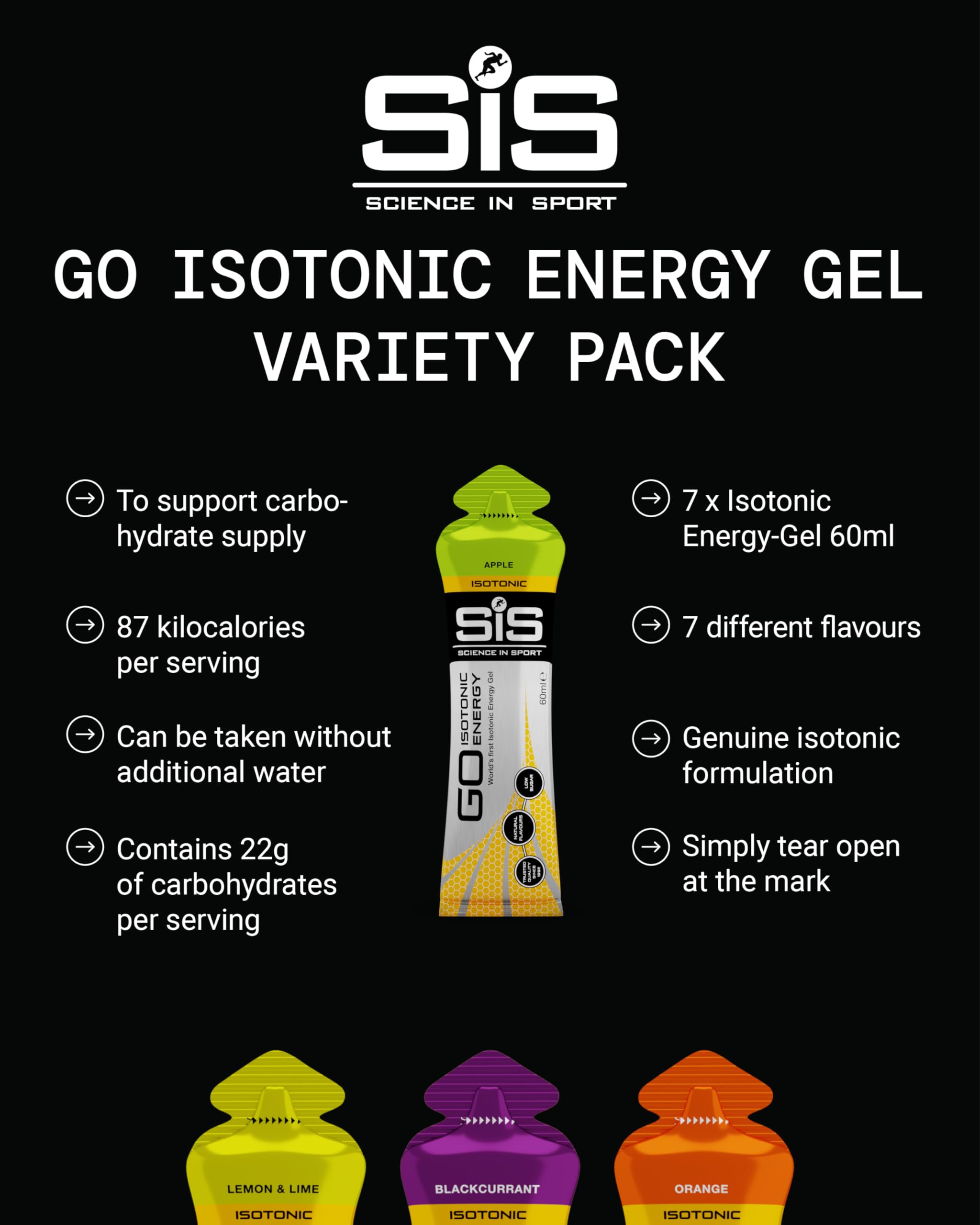 Science in Sport GO gel being squeezed for rapid energy during runs