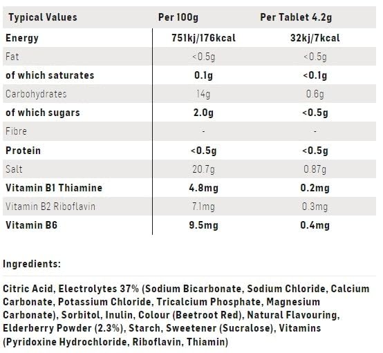 SIS electrolyte tablets dissolve in 500ml water to create a refreshing low-sugar drink.