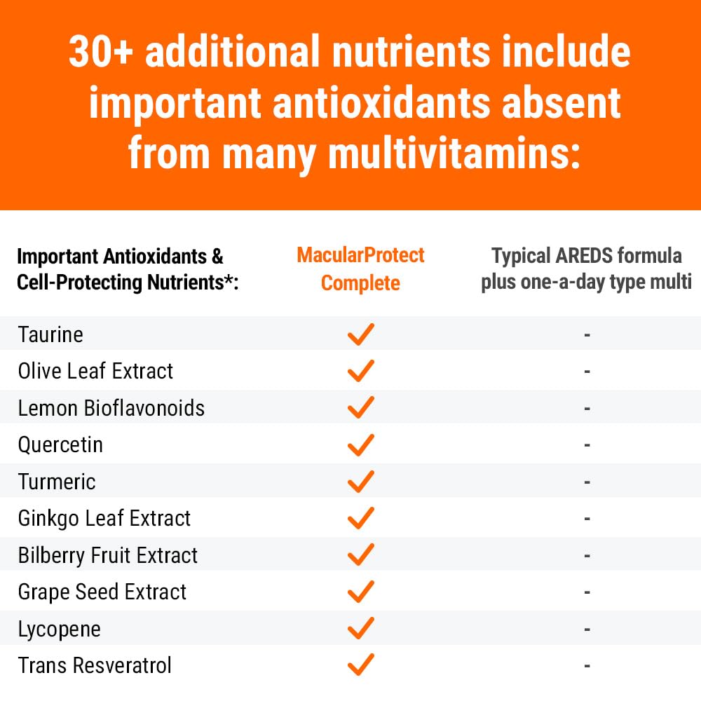 ScienceBased Health MacularProtect Complete bottle pour shows convenient dosing.