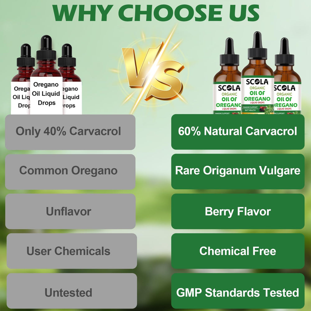 SCOLA amber bottle packaging preserves potency and freshness