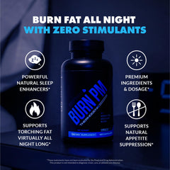 Sculpt Nation Burn PM label back highlighting ingredients