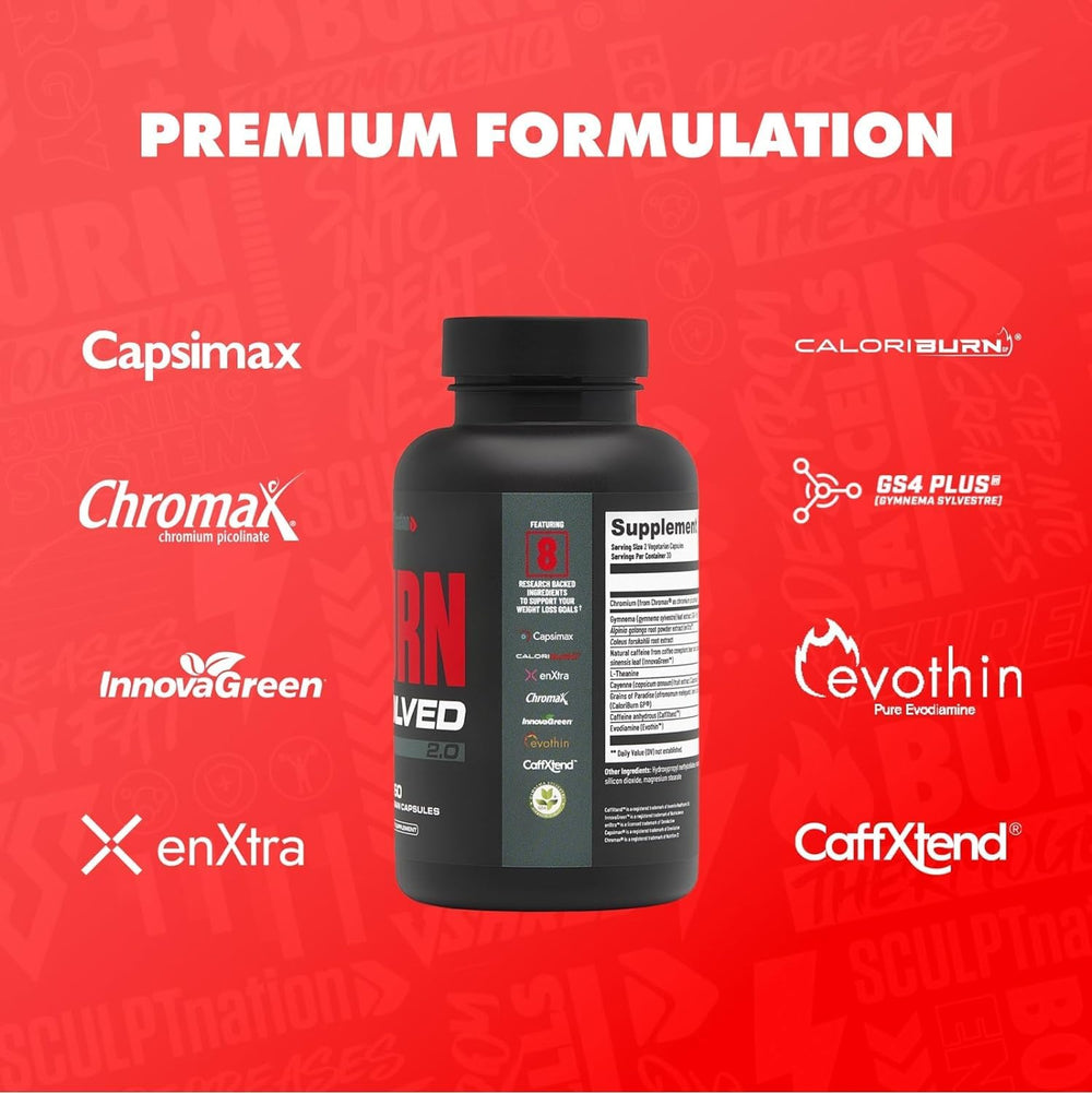 Sculpt Nation Capsimax-Chromax label with patented ingredients for metabolism support