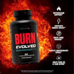 Sculpt Nation Burn bottle shows metabolism-boosting Capsimax and Chromax