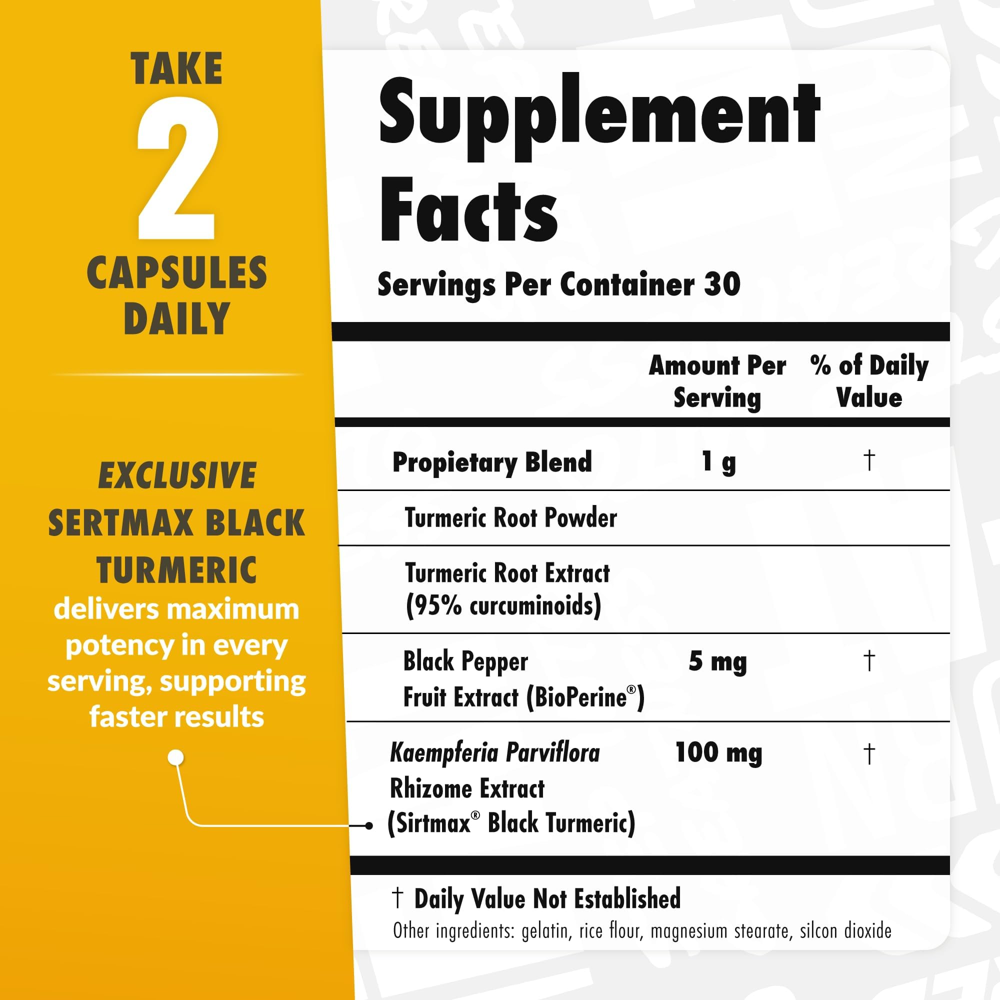 Sculpt Nation Turmeric BioPerine shows enhanced absorption concept.