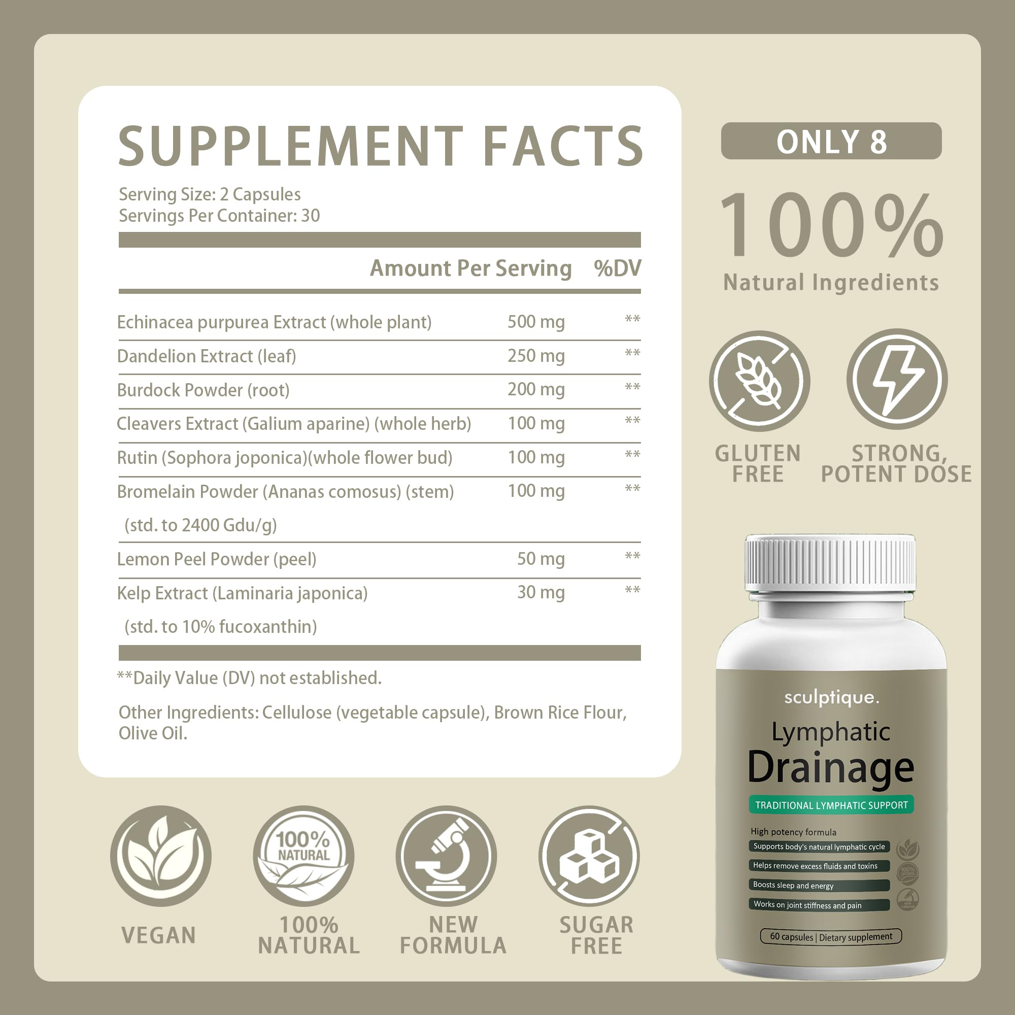 Sculptique Lymphatic Drainage Capsules packaging box emphasizes 60-capsule supply for month-long plan.