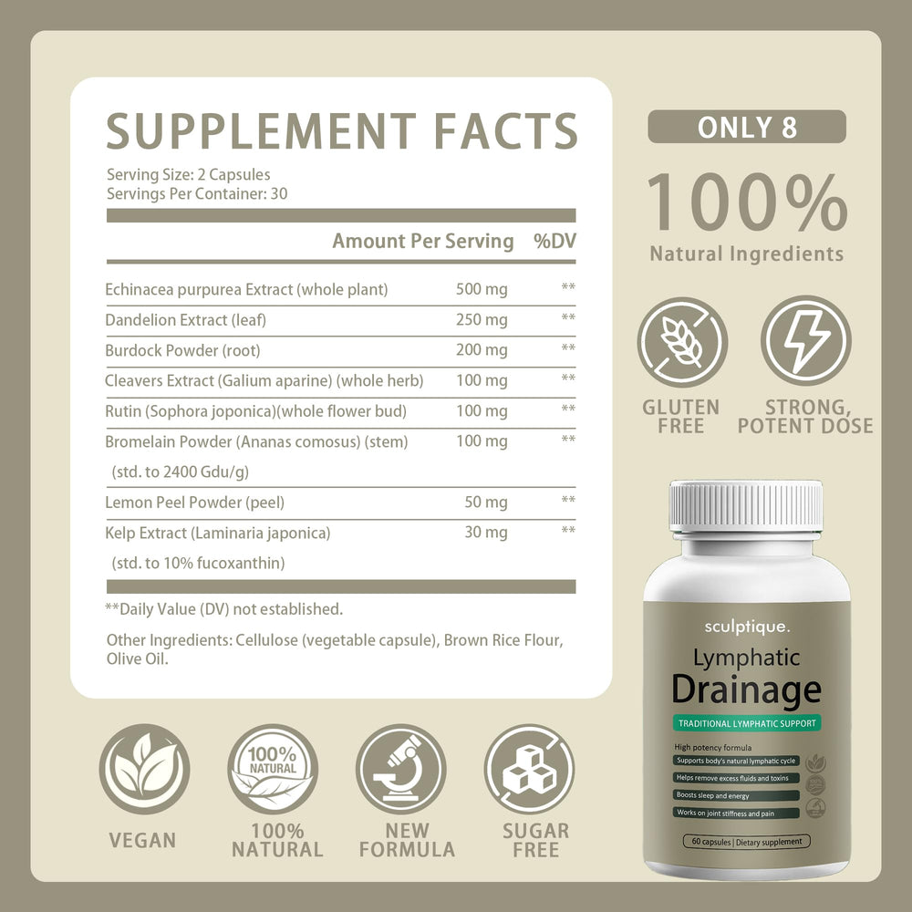 Sculptique Lymphatic Drainage Capsules packaging box emphasizes 60-capsule supply for month-long plan.