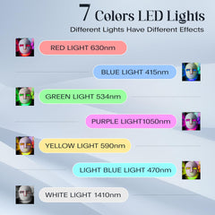 SDKWDH 7-color LED system targets multiple concerns for rejuvenated skin