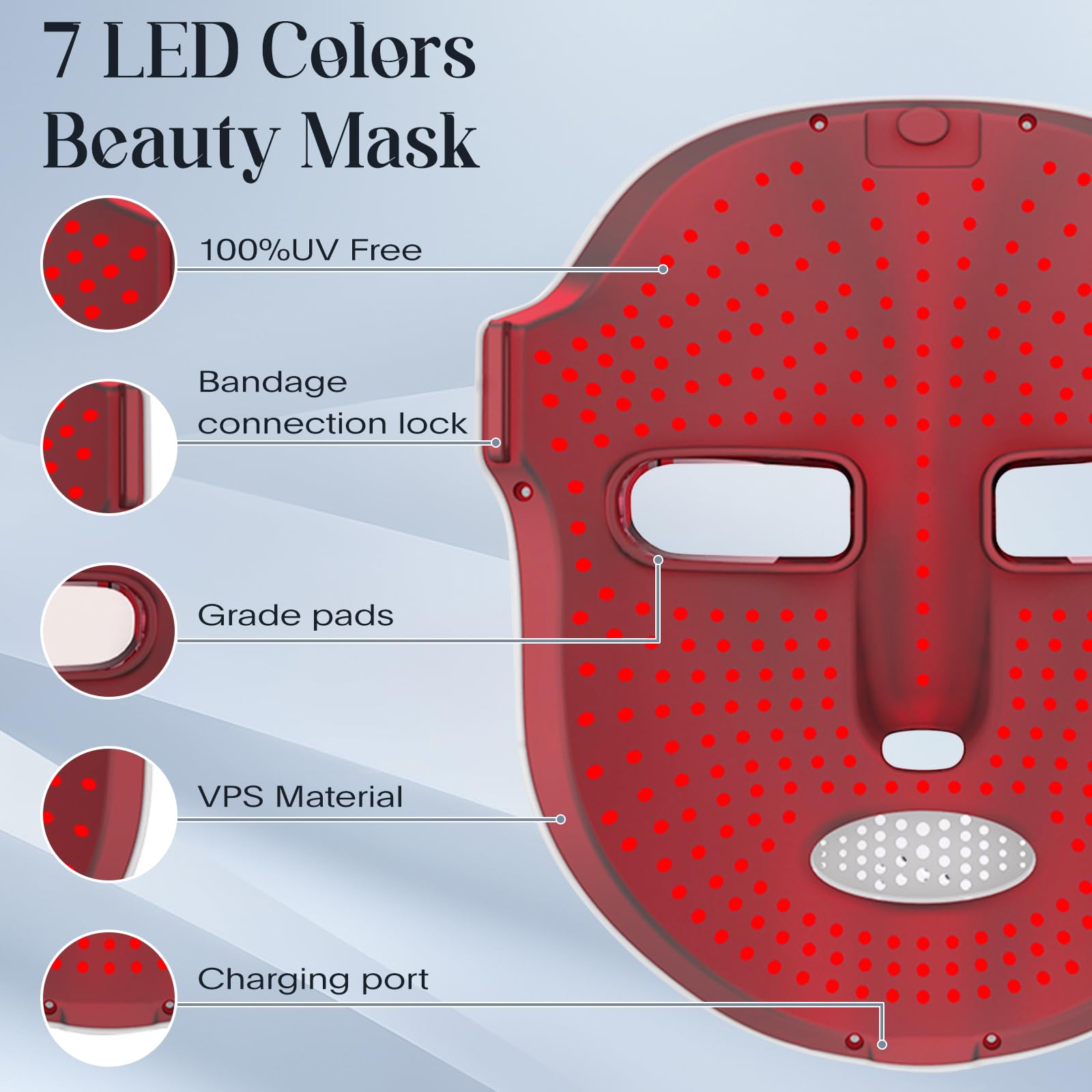 SDKWDH LED light therapy session in progress for at-home care