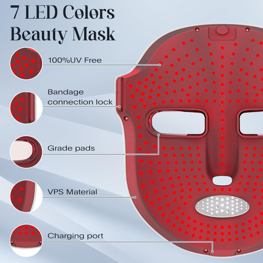 SDKWDH LED light therapy session in progress for at-home care