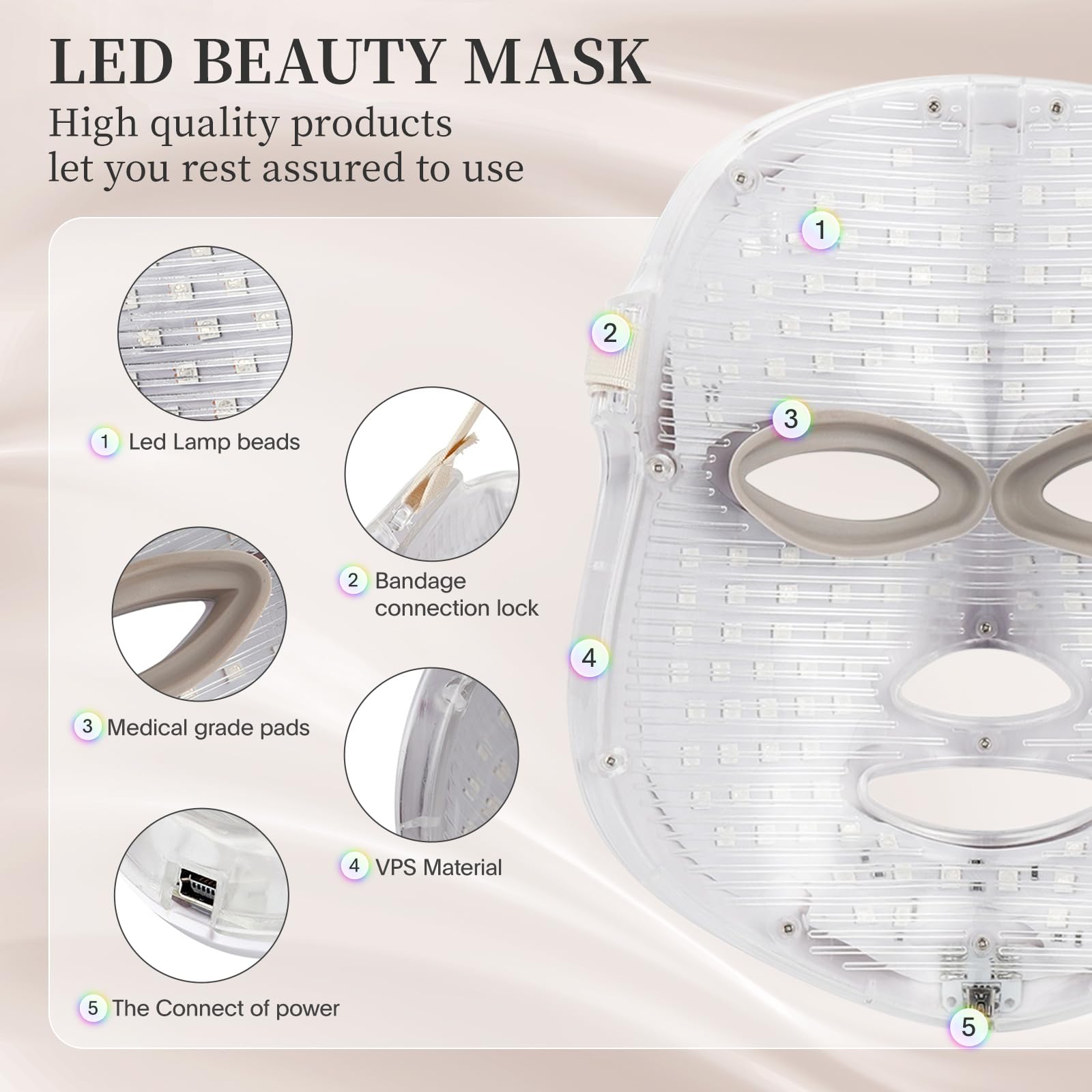 Multicolor light panel on SDKWDH mask displaying mode options