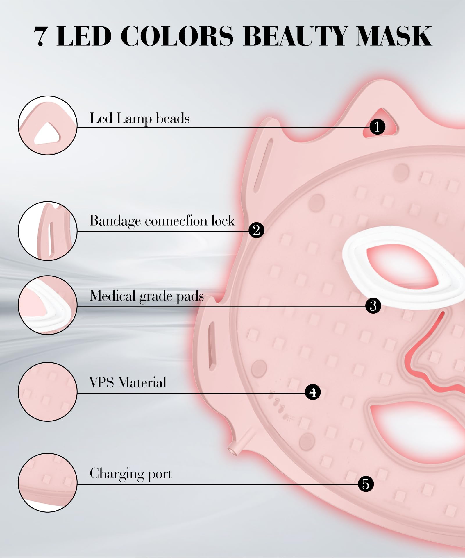 SDKWDH remote controller beside mask enables quick adjustments