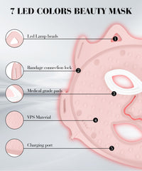 SDKWDH remote controller beside mask enables quick adjustments