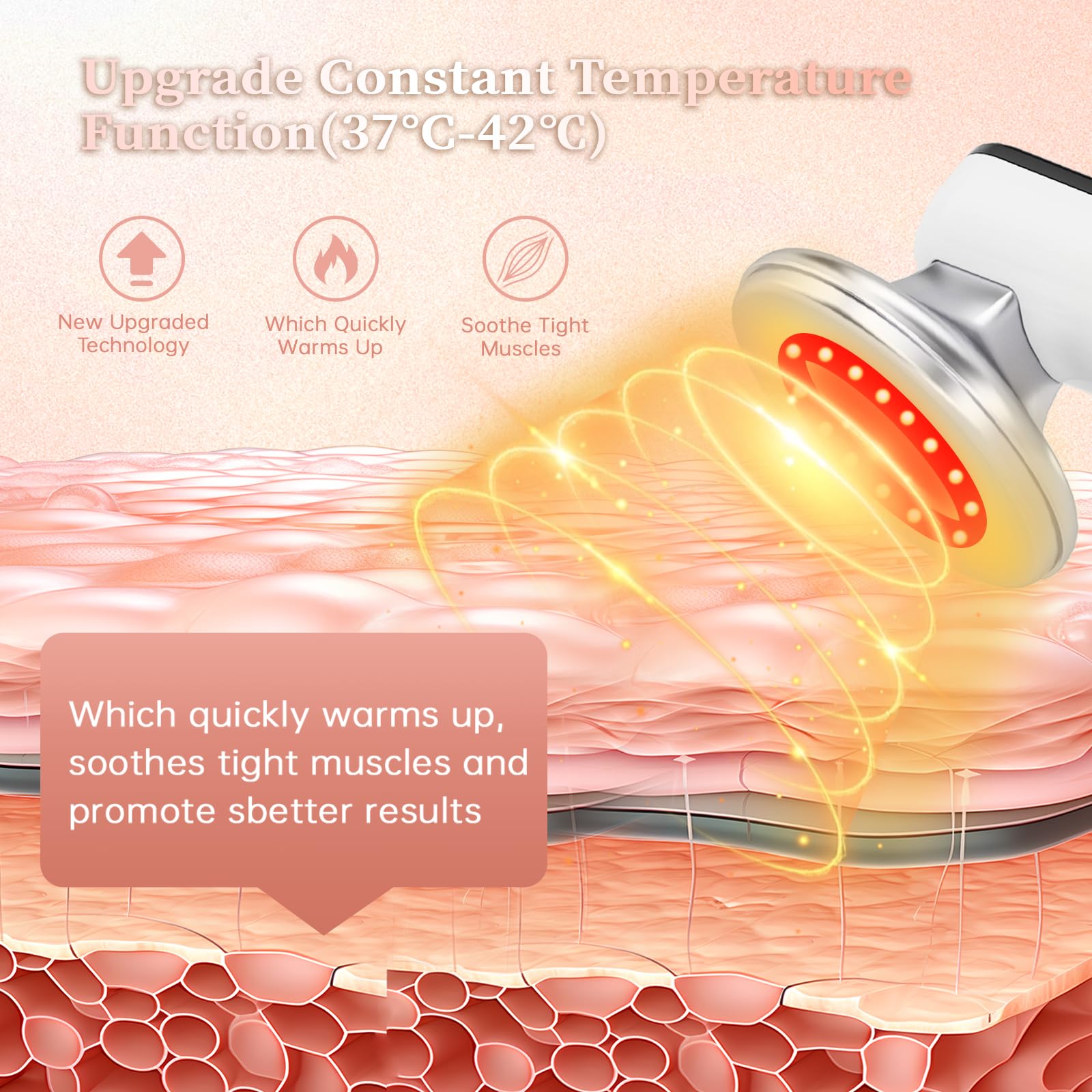 SECOCTSR suitable for legs, arms, waist, hips, and abdomen.
