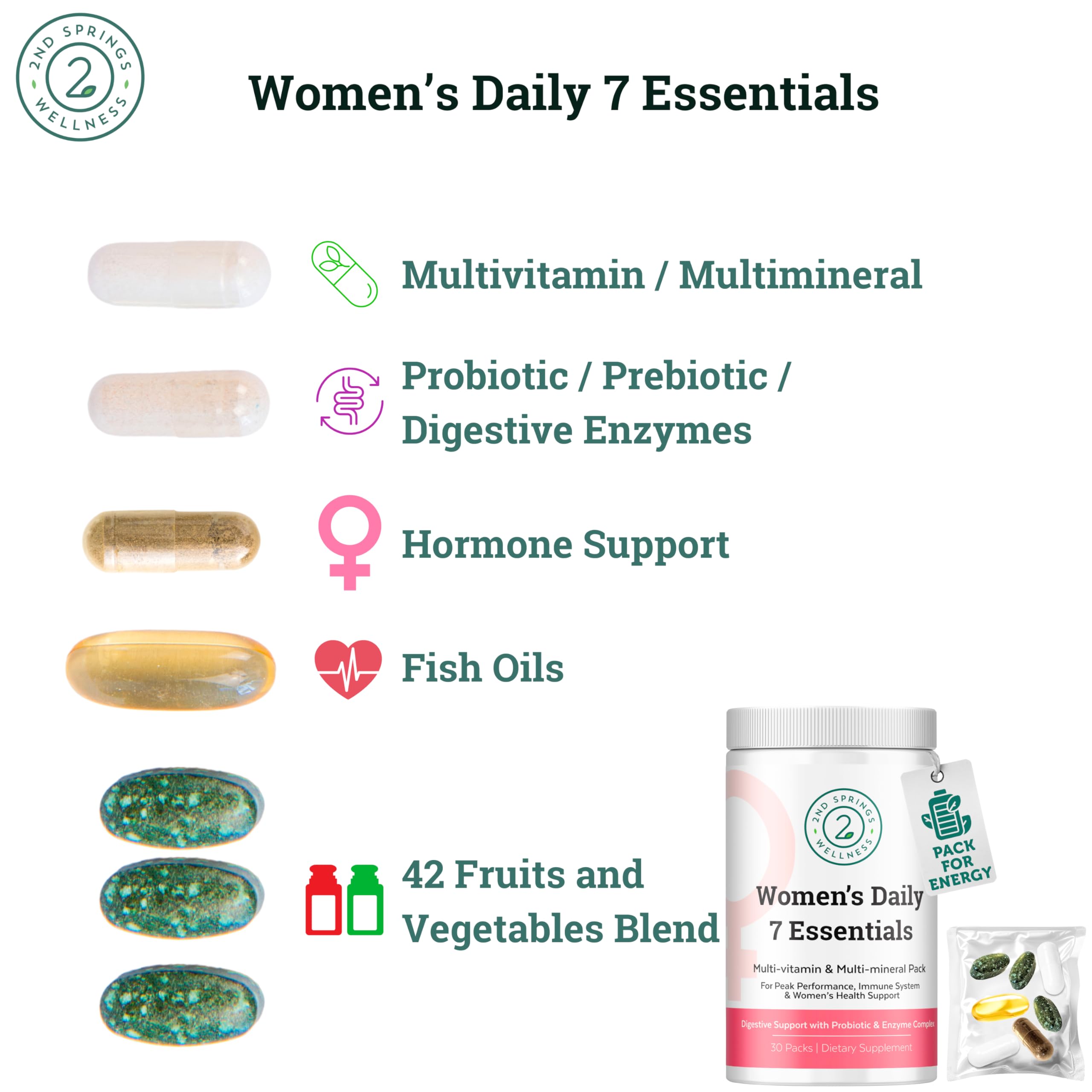 2nd Springs Daily 7 Essentials for women highlights comprehensive daily vitamins and hormone balance