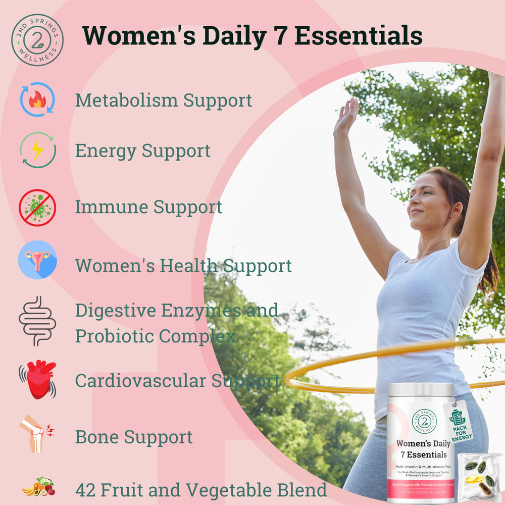 2nd Springs Daily 7 Essentials pack open shows convenient seven-pill system