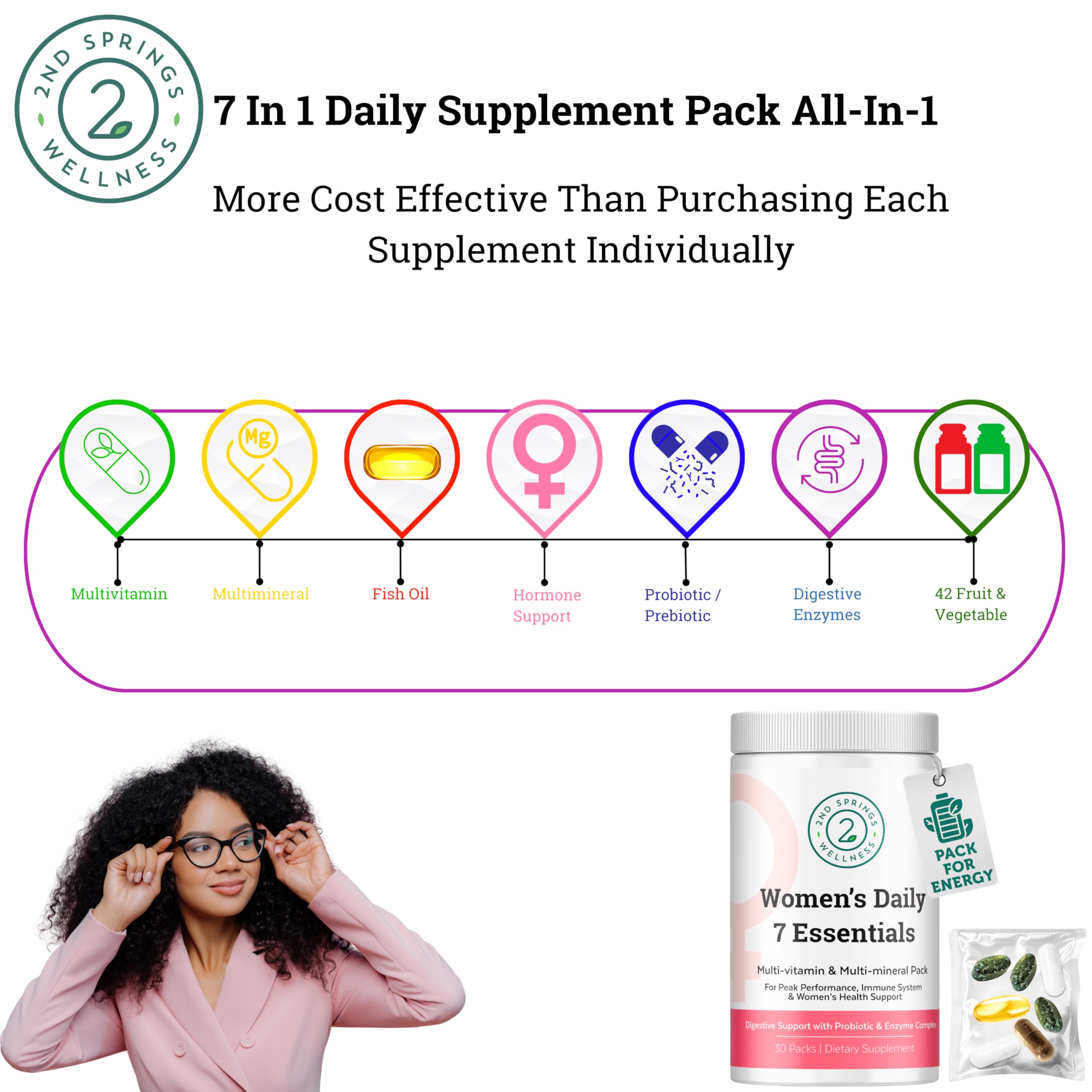 2nd Springs probiotic blend aids gut-friendly wellness and balance