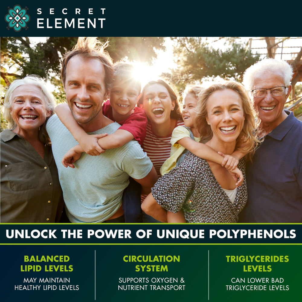 Secret Element Citrus Bergamot capsules arranged to suggest a simple routine
