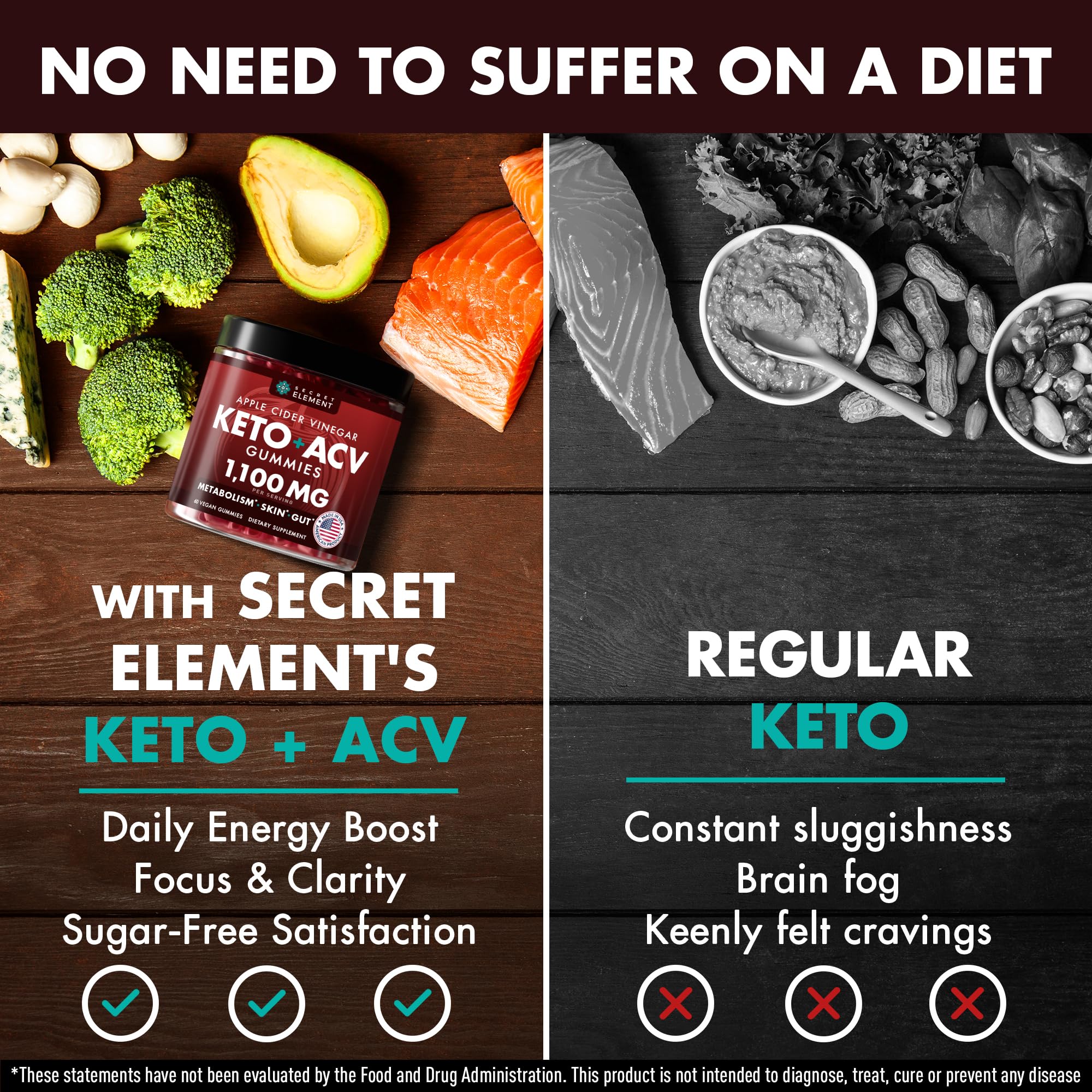 Secret Element Keto ACV Gummies cherry flavor highlighted for a daily chew