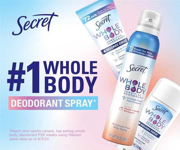 Secret PENDING Peach and Vanilla travel-size body spray cap close-up, portable fragrance option