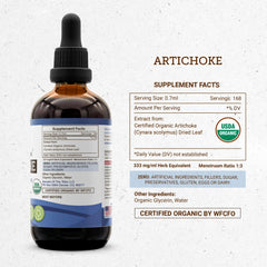 Secrets of the Tribe Artichoke Dropper in use for precise application.