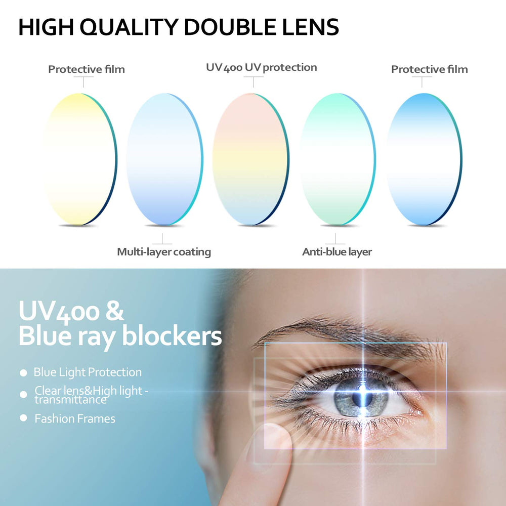 Tarjeta de prueba de luz azul SEEAFUN para verificación