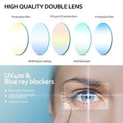 Tarjeta de prueba de luz azul SEEAFUN para verificación