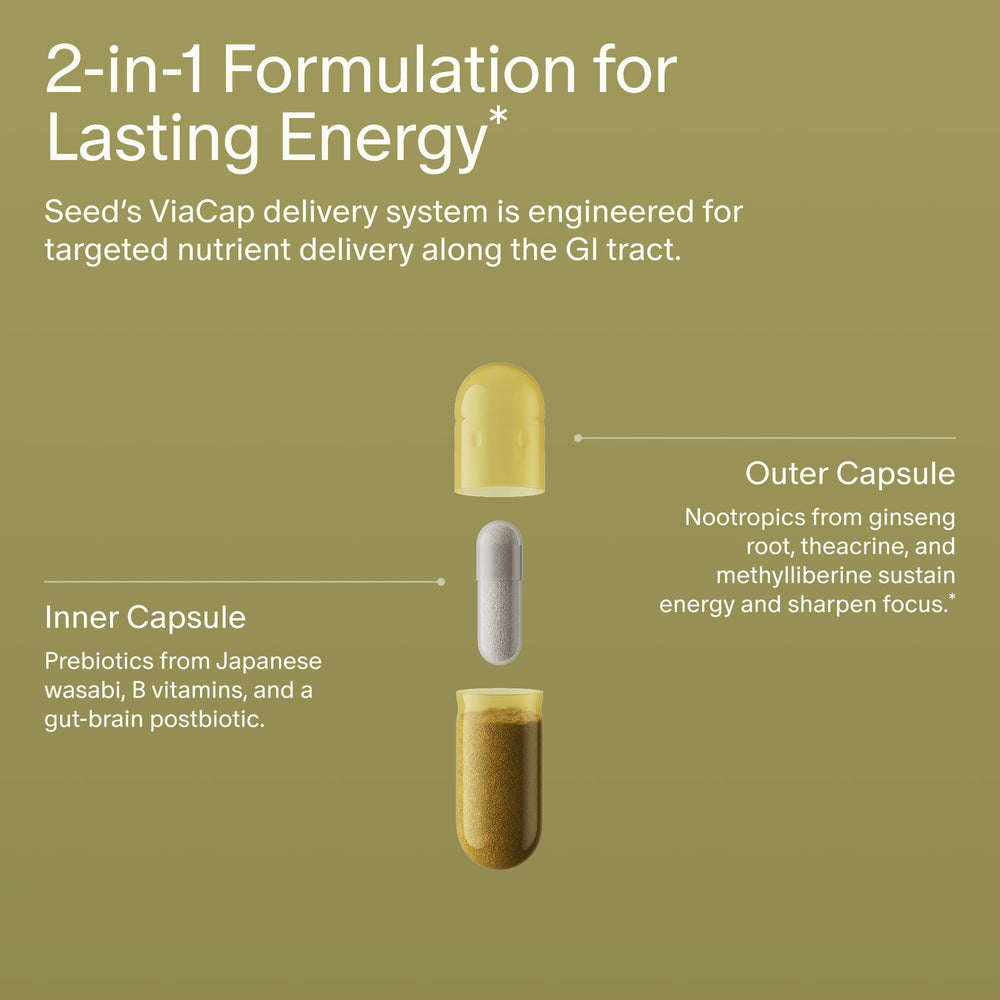 Seed AM-02 Energy Focus daily-use scene in morning routine.