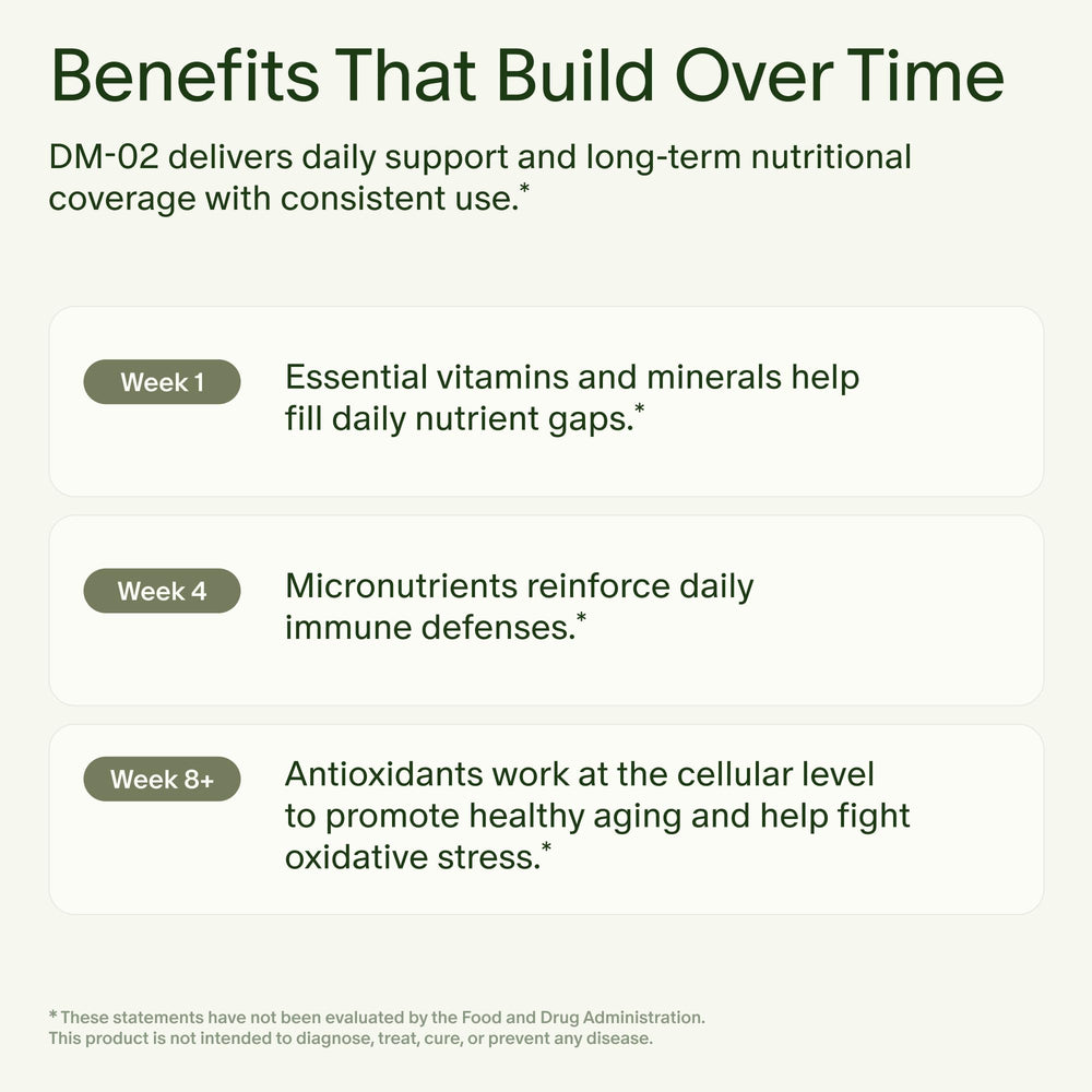 Seed DM-02 capsules with food pairing, supporting consistent daily intake