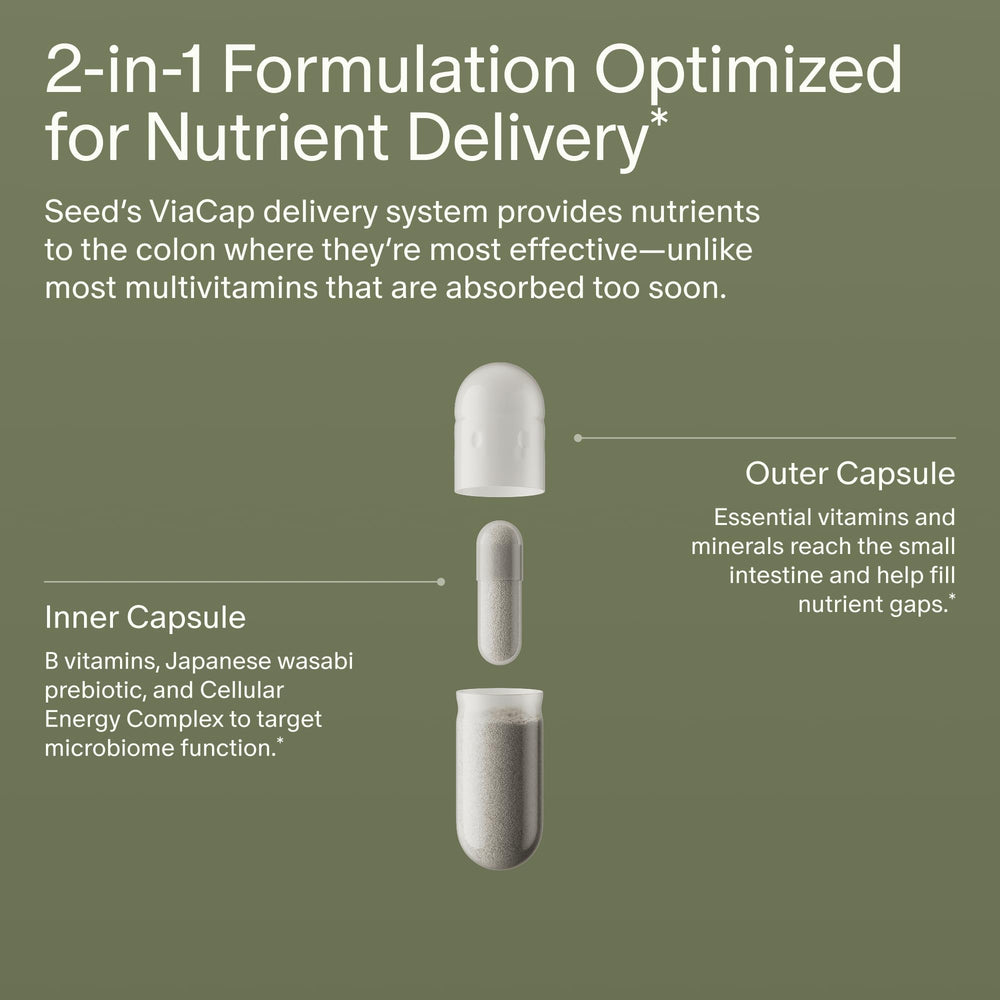 Seed DM-02 ingredients label close-up highlights vitamins and minerals included