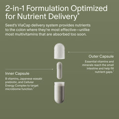 Seed DM-02 ingredients label close-up highlights vitamins and minerals included