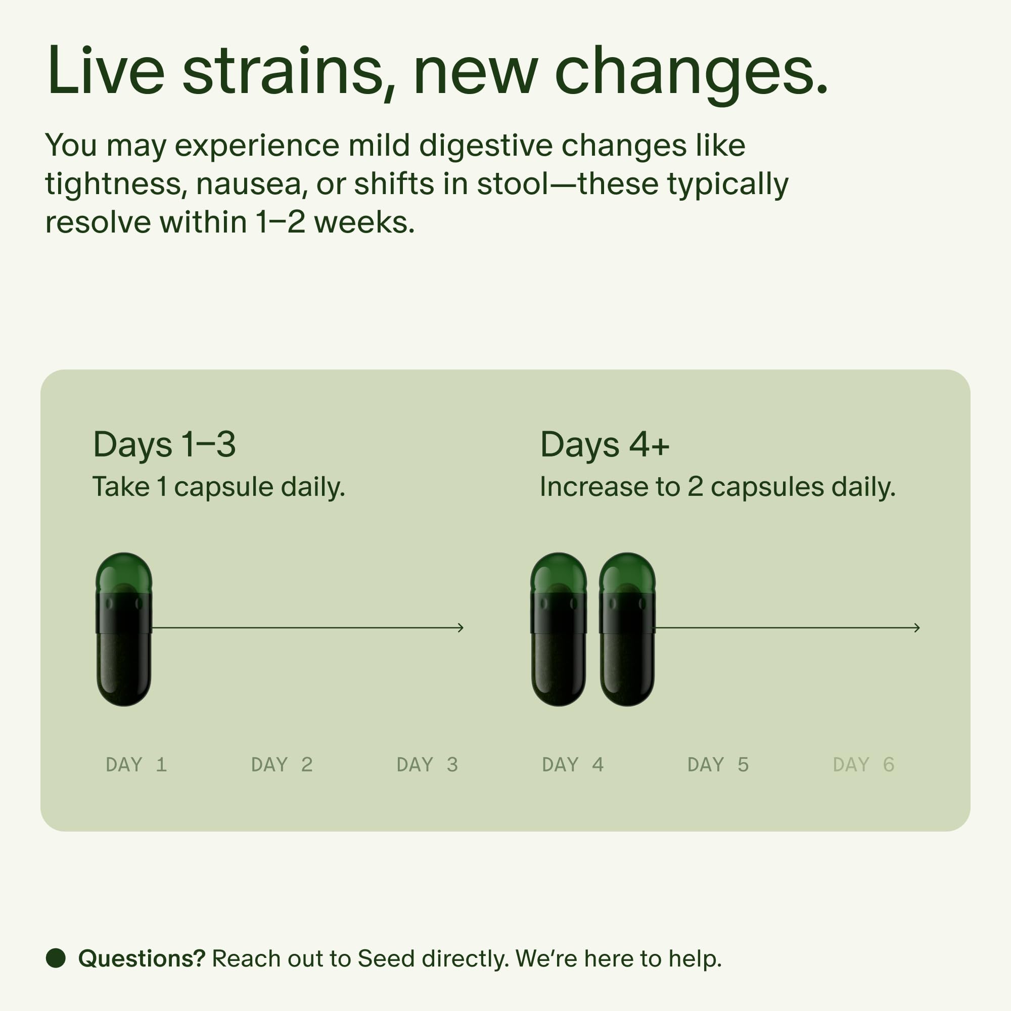 Serving dose hints at two capsules per day for routine use.