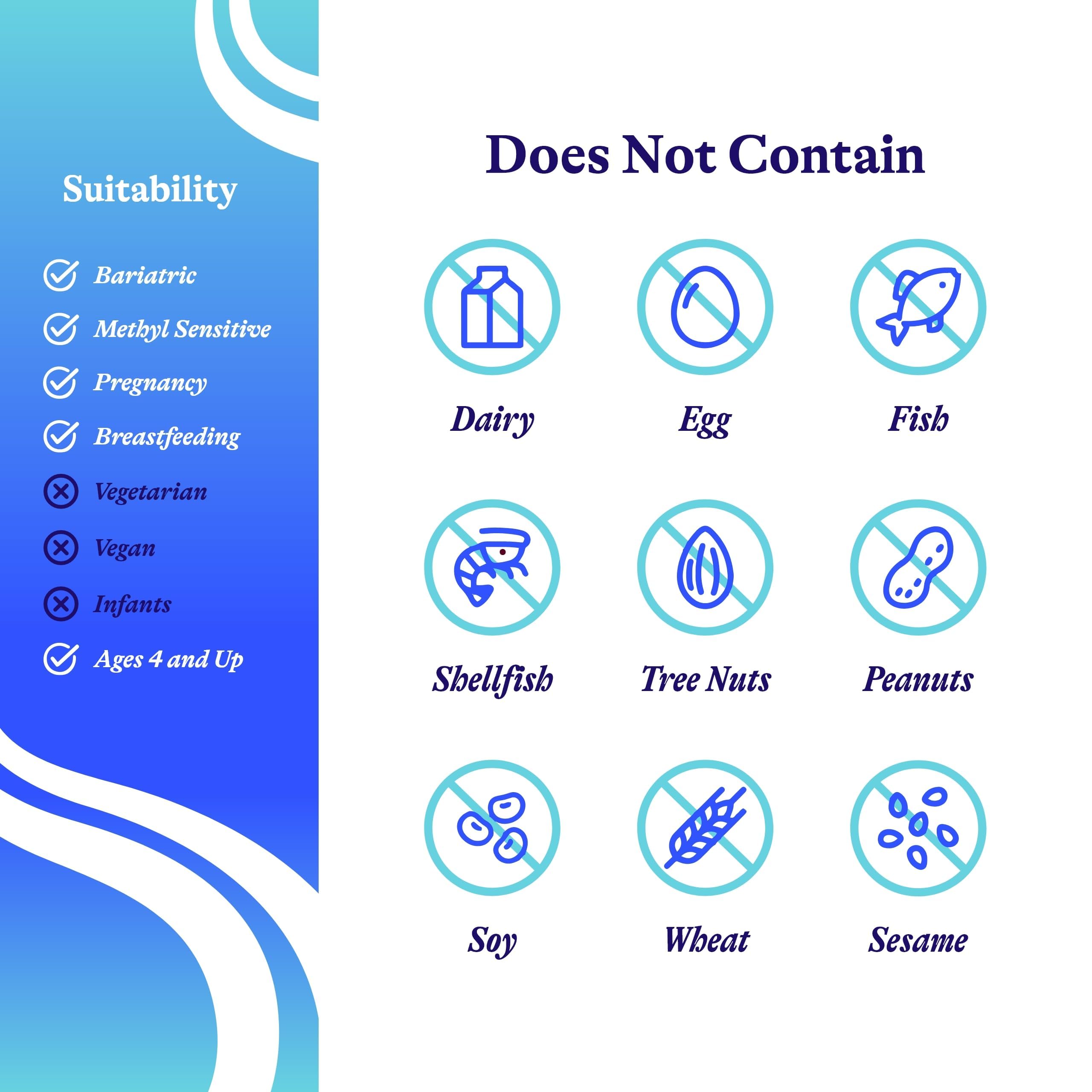 Seeking Health Adrenal Cortex nutrition facts showing 50 mg per capsule