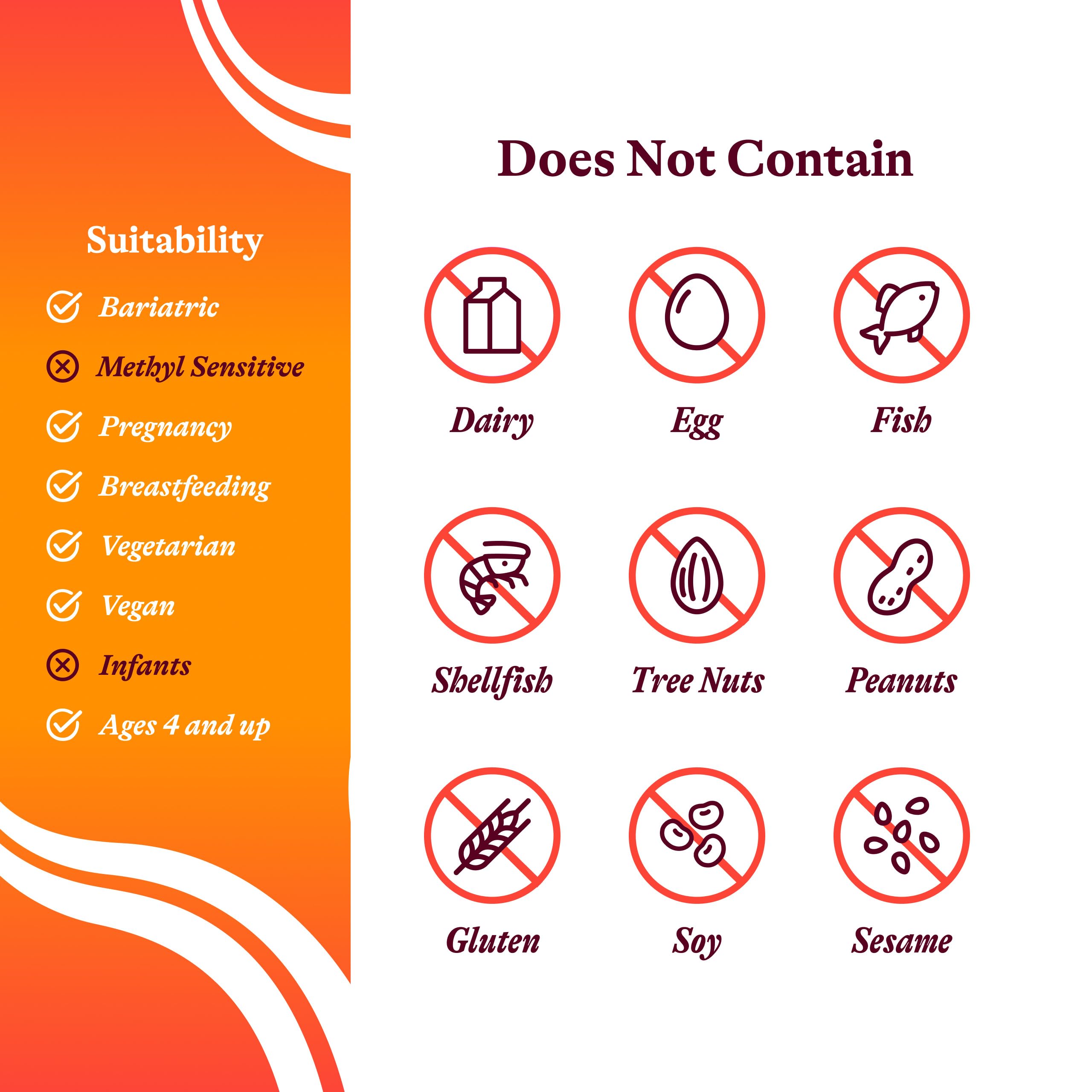 Seeking Health B Complex Plus packaging eco-friendly box aligning with clean label expectations.