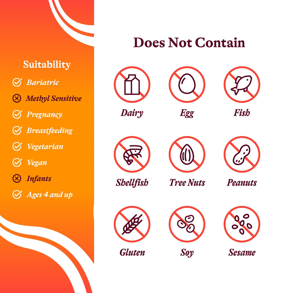 Seeking Health B Complex Plus packaging eco-friendly box aligning with clean label expectations.