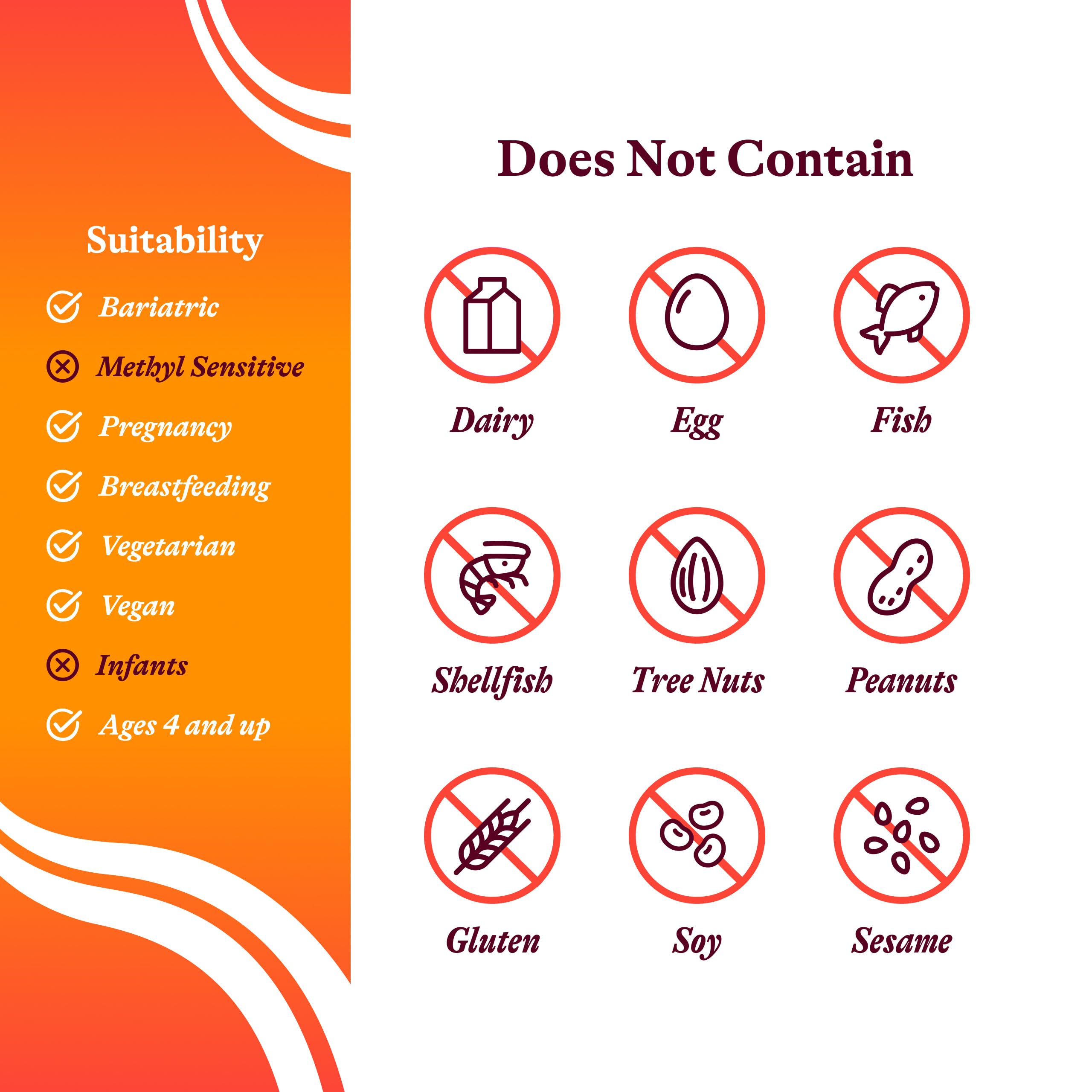 Allergen-free, GMO-free label emphasizes a vegan formulation.
