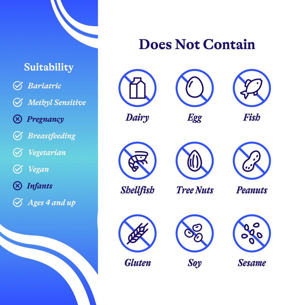 Seeking Health bottle packaging reflects quality and safety in production.