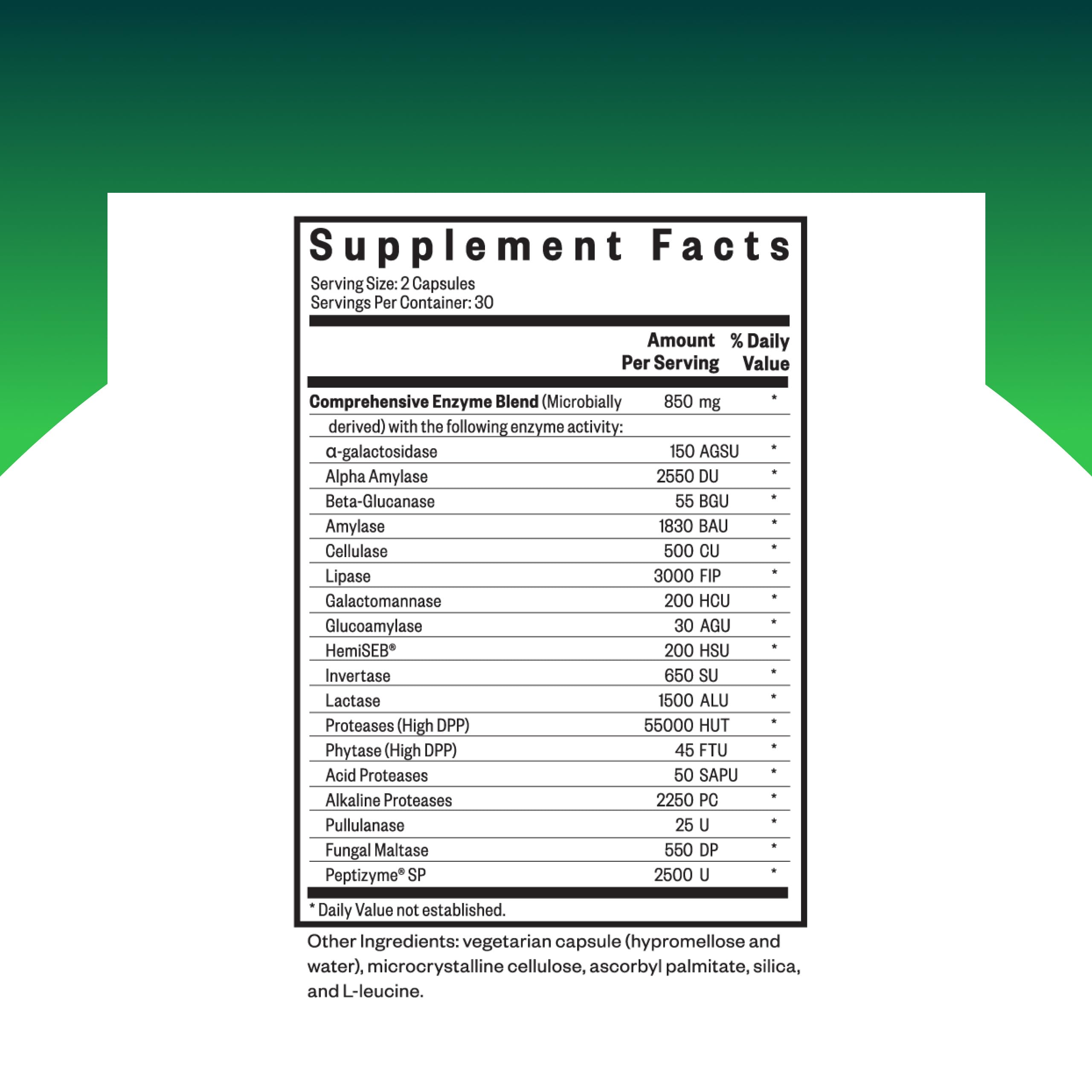 Close-up of Seeking Health Digestive Enzymes capsules showing comprehensive digestion support