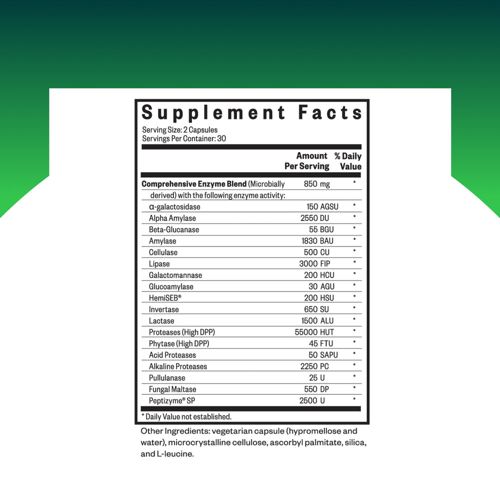 Close-up of Seeking Health Digestive Enzymes capsules showing comprehensive digestion support