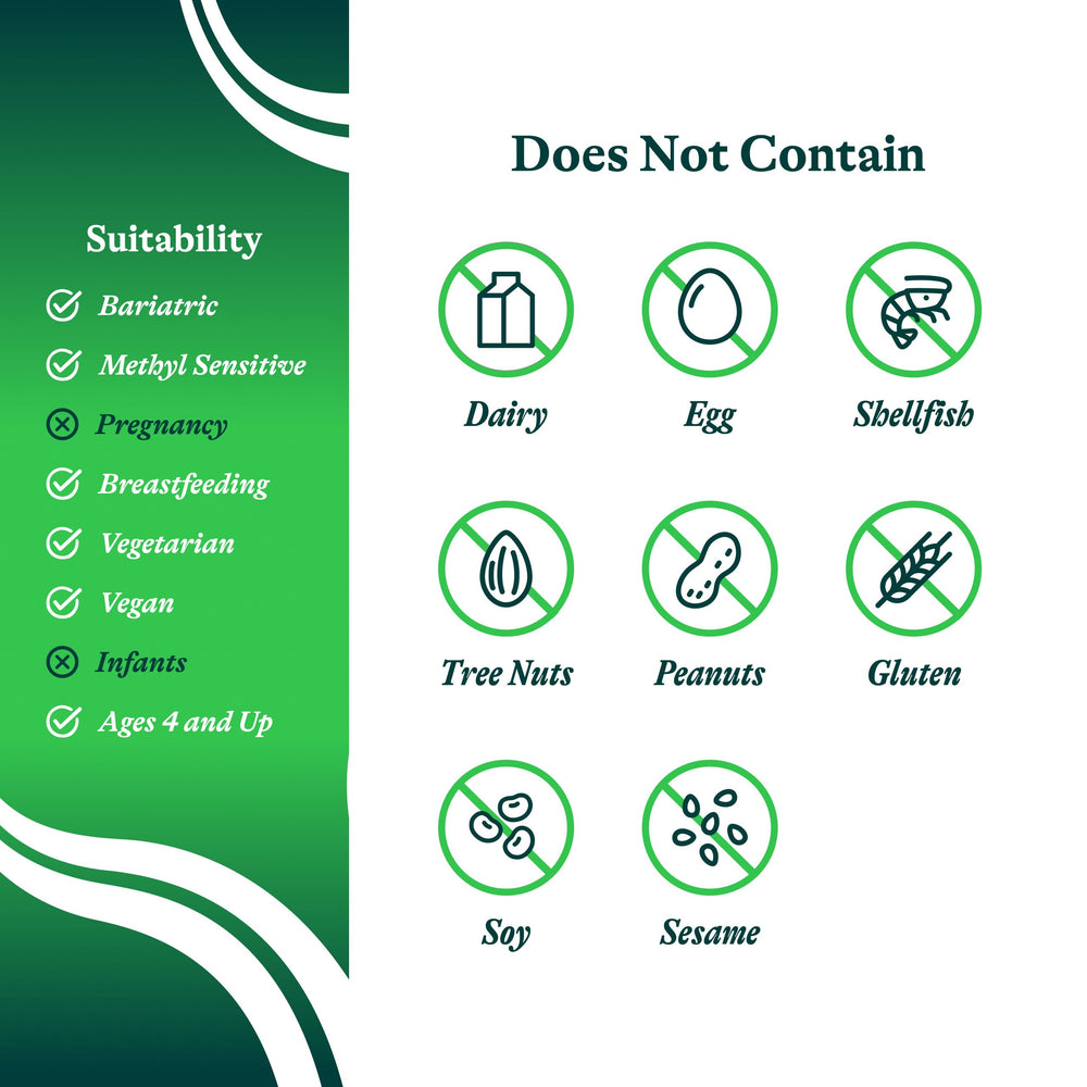 Seeking Health Gut Nutrients container features allergen-free formulation for sensitive diets.