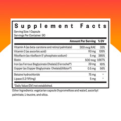 Capsules close-up showing vegan-friendly iron designed for stomach comfort
