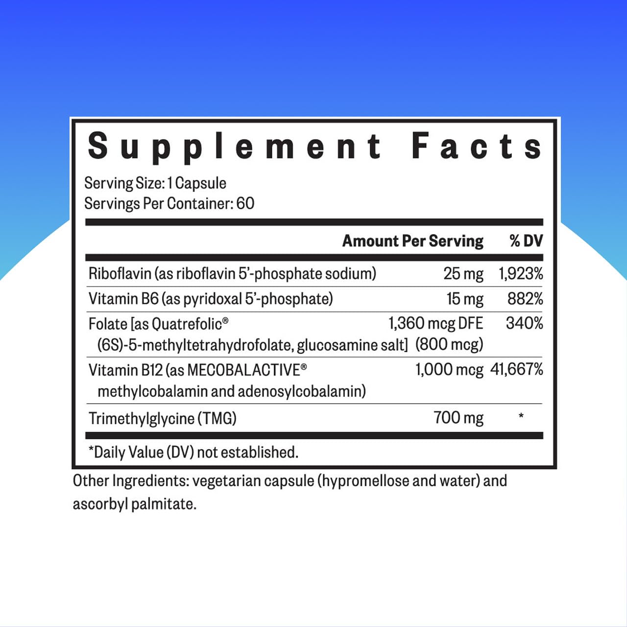 Close up of L-Methylfolate capsules from Seeking Health for methylation support