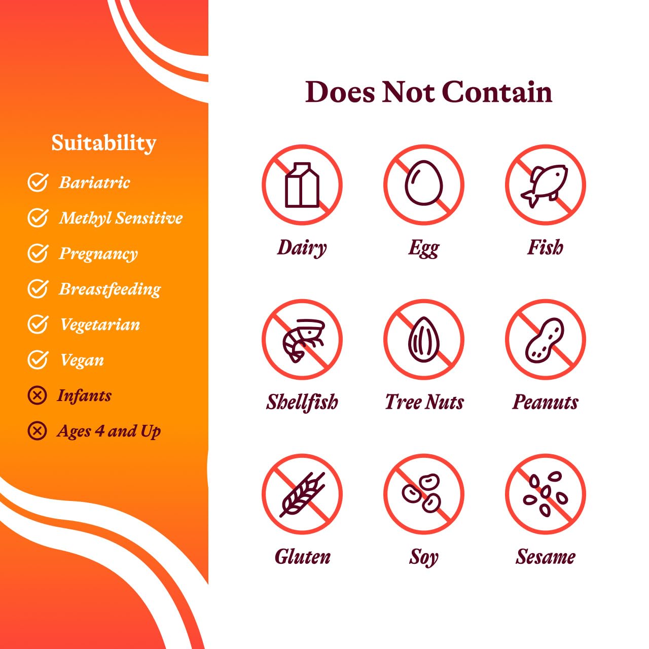 Seeking Health Molybdenum bottle with ingredients panel emphasizing quality and safety