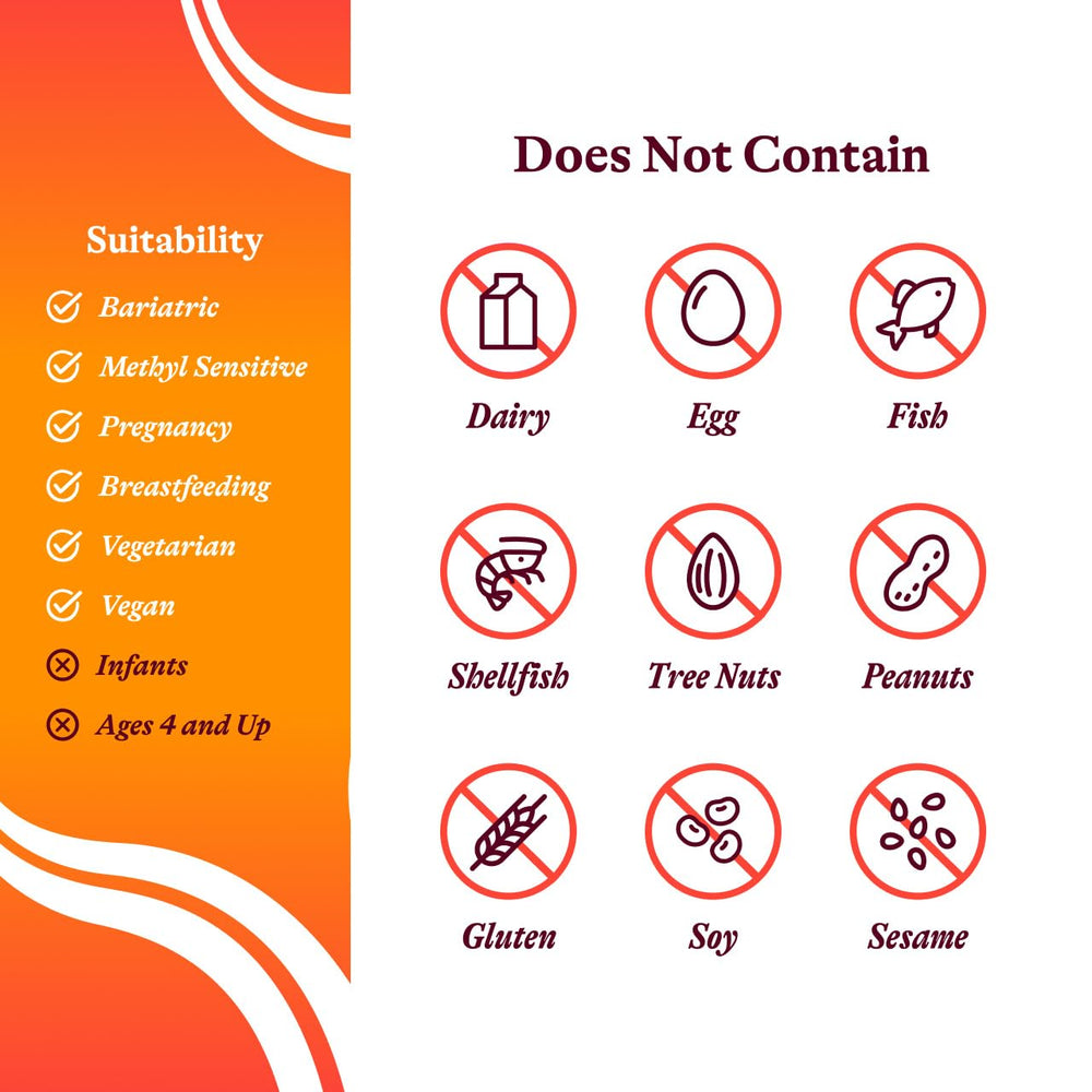 Seeking Health Molybdenum bottle with ingredients panel emphasizing quality and safety