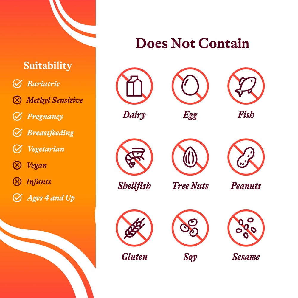 Seeking Health Optimal Multivitamin Chewable immune support imagery conveys antioxidant protection.
