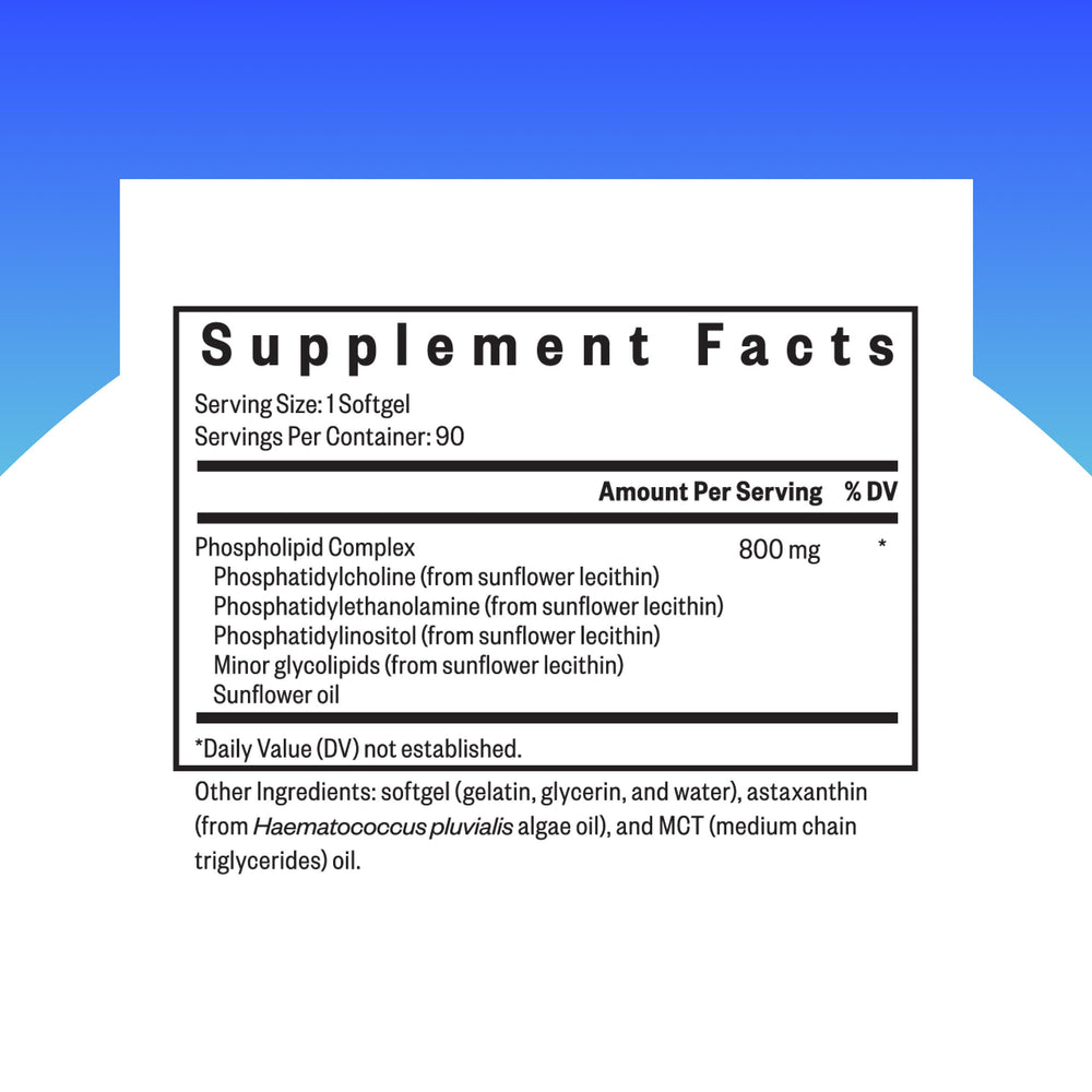 Softgel capsules of Seeking Health Optimal PC for daily energy support.