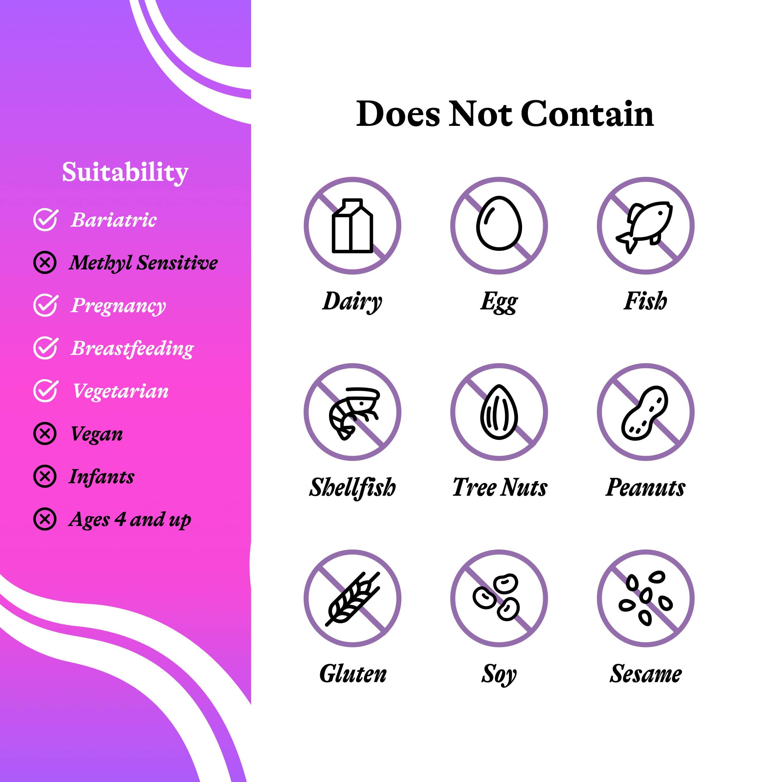 Front view of Seeking Health Optimal Prenatal bottle for daily prenatal use