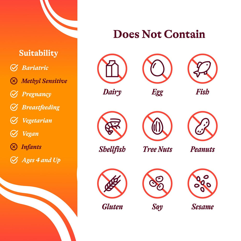 Seeking Health quality safety process packaging—rigorous standards and reliable potency.